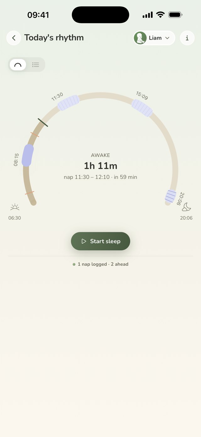 Today's rhythm screen showing logged naps and predicted nap and bedtime windows.